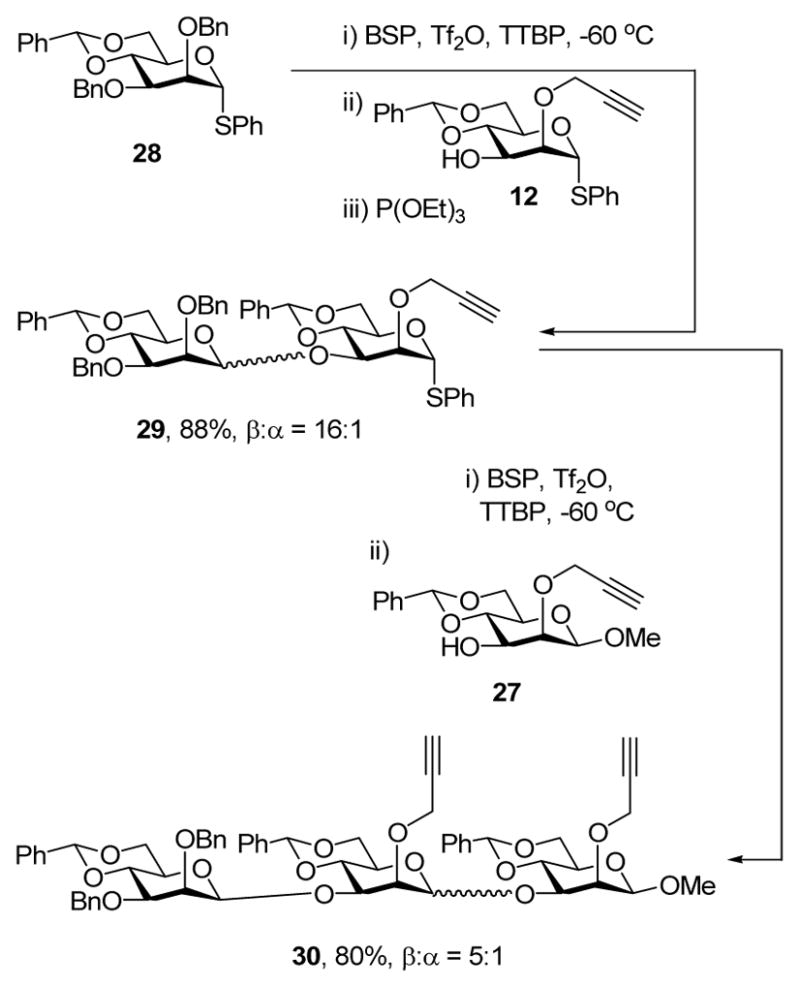 Scheme 3