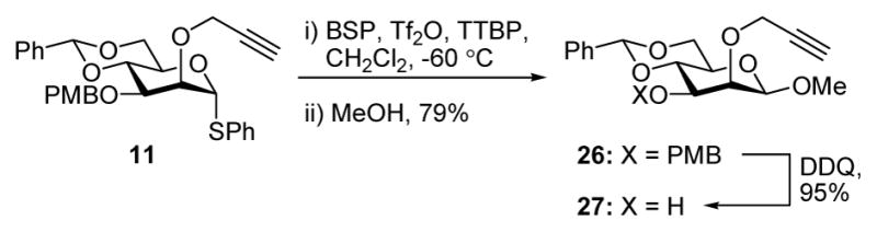 Scheme 2