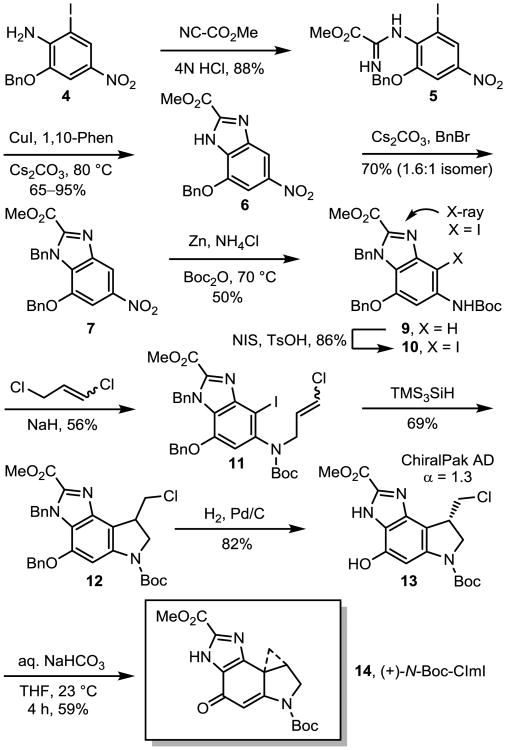 Scheme 1