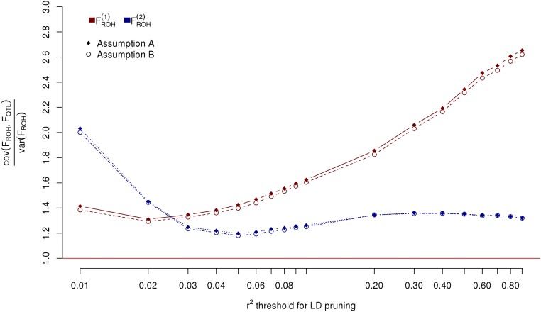 Fig. S1.