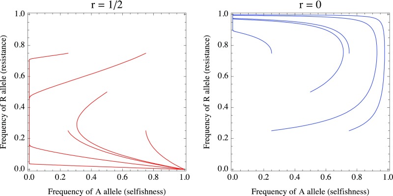 Fig. S1.