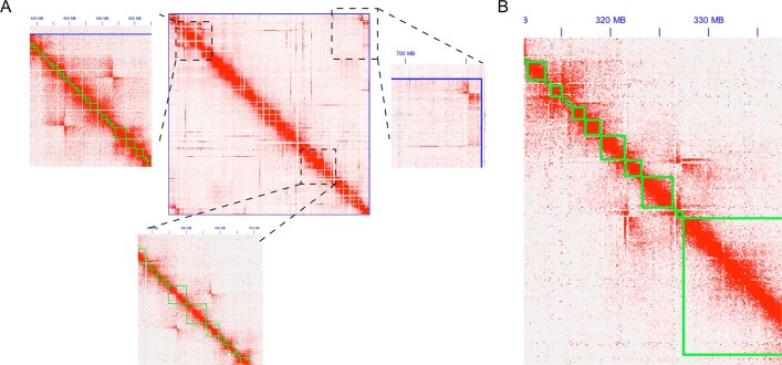 Extended Data Fig. 2