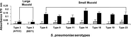 FIG. 1.