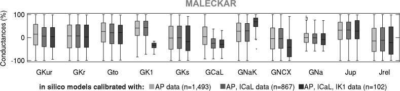 Fig. 11.