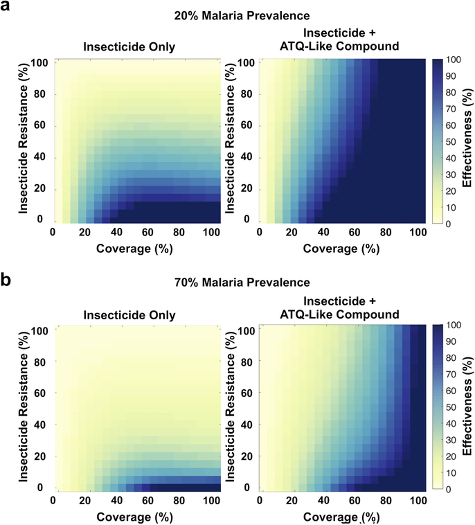 Extended Data Figure 4: