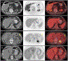 Figure 4: