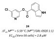 Figure 21