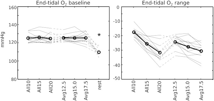 Supplementary Figure