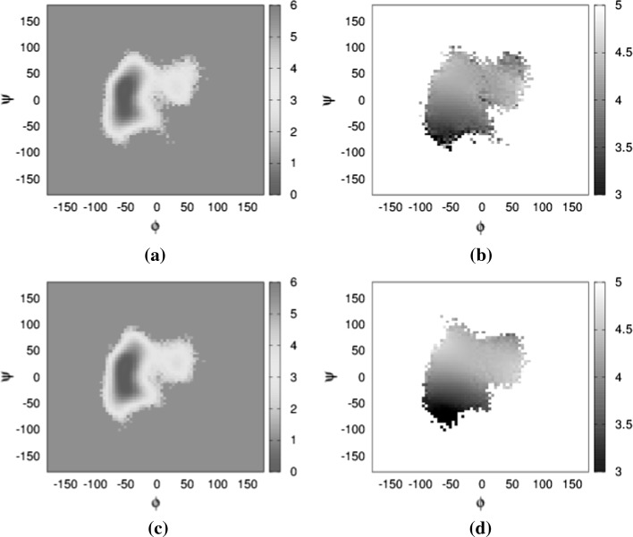 Fig. 8