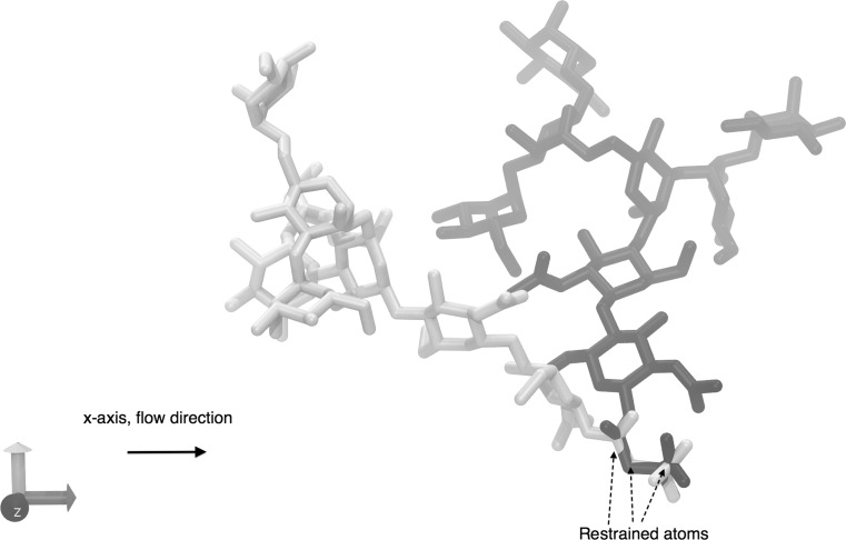 Fig. 10