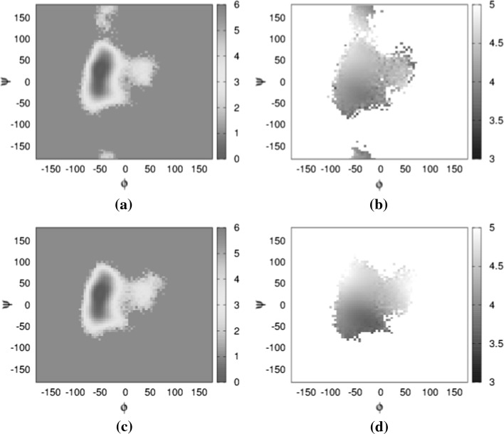 Fig. 9