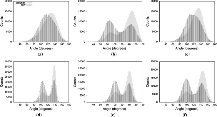 Fig. 11