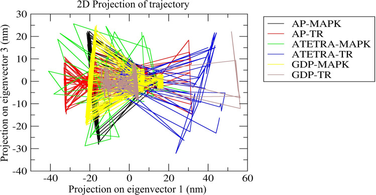 Fig. 11