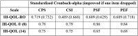 TABLE 2.