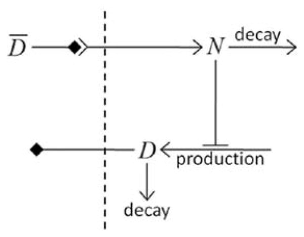 Fig. 18