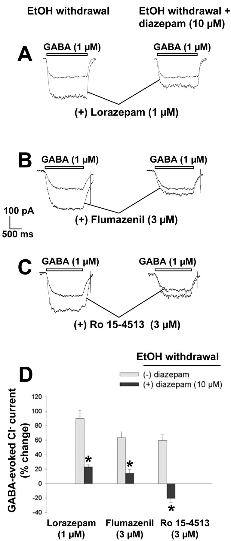 Figure 13.