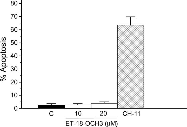 Figure 9.