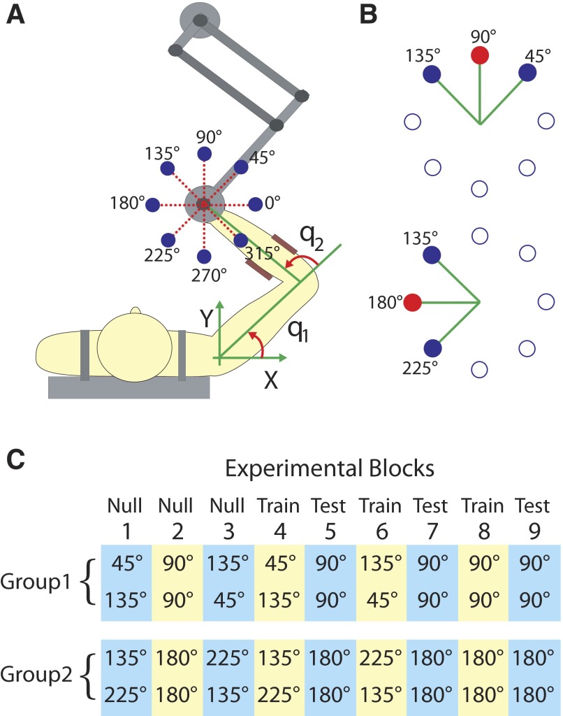 FIG. 1.