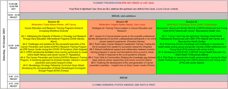 graphic file with name 13187_2022_2141_Figcc_HTML.jpg