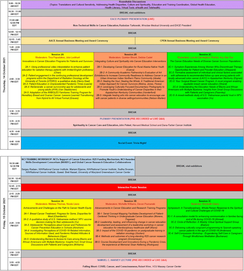 graphic file with name 13187_2022_2141_Figcb_HTML.jpg