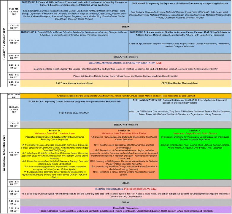 graphic file with name 13187_2022_2141_Figca_HTML.jpg