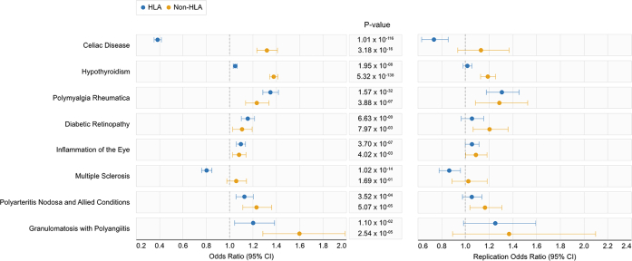 Supplementary Fig. S1