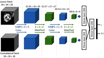 Fig. 5