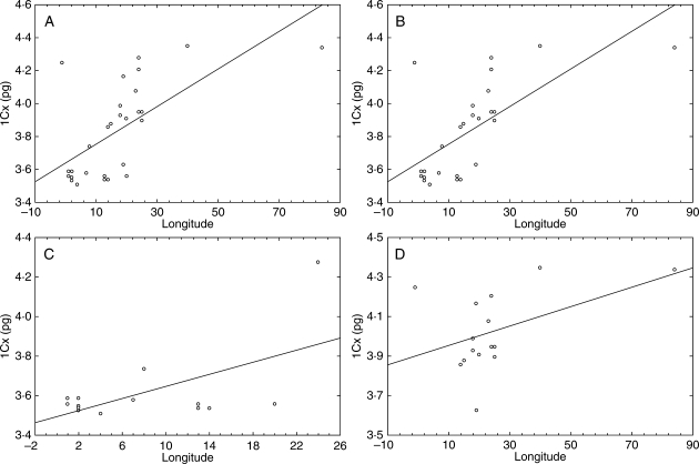 Fig. 7.