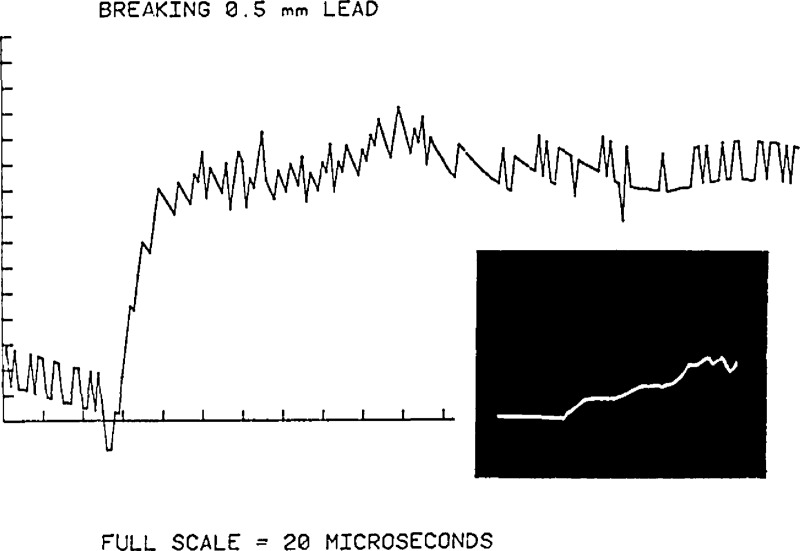 Figure 37