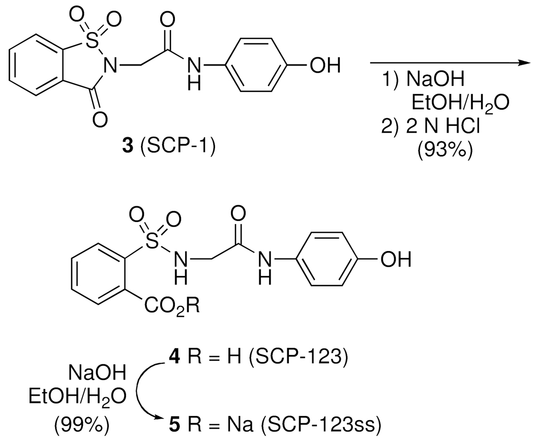 Scheme 2