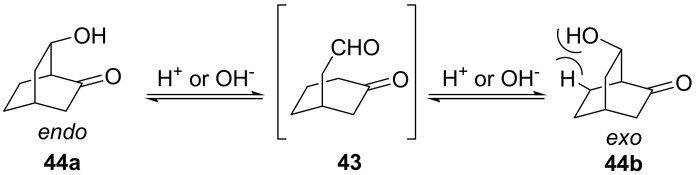 Scheme 5