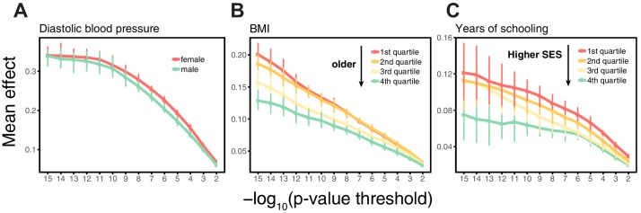 Appendix 1—figure 4.