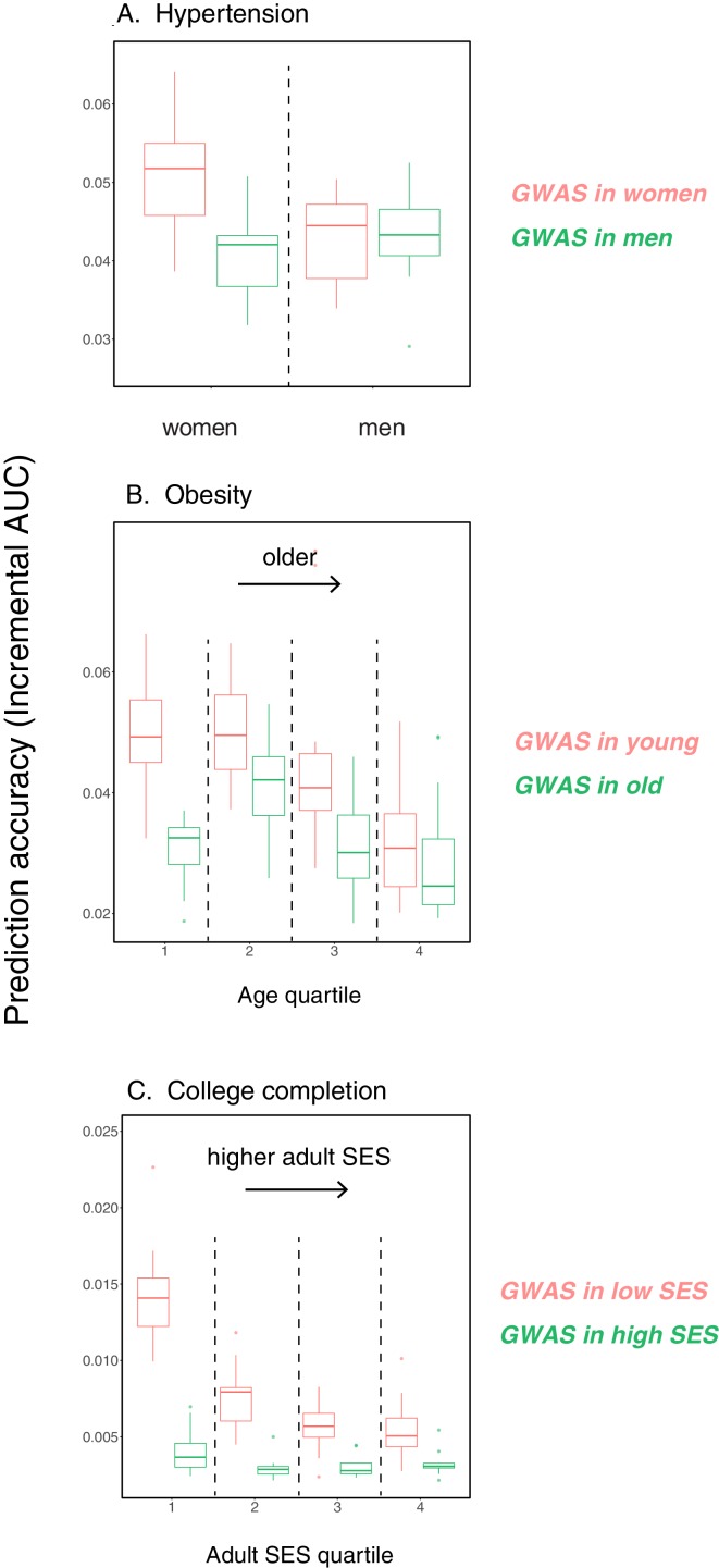 Appendix 1—figure 14.