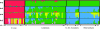 F<sc>igure</sc> 1.—
