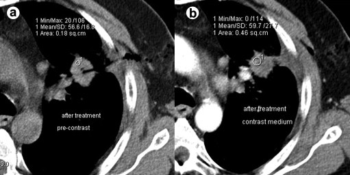 Figure 6