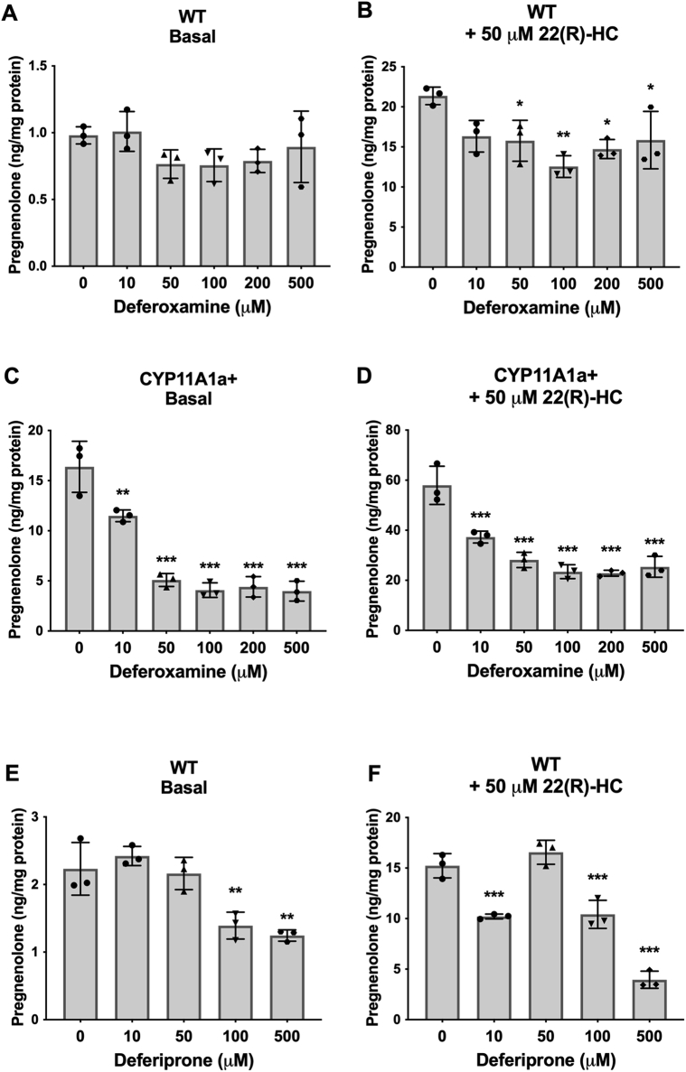 Figure 13