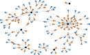 Link-tracing sampling.