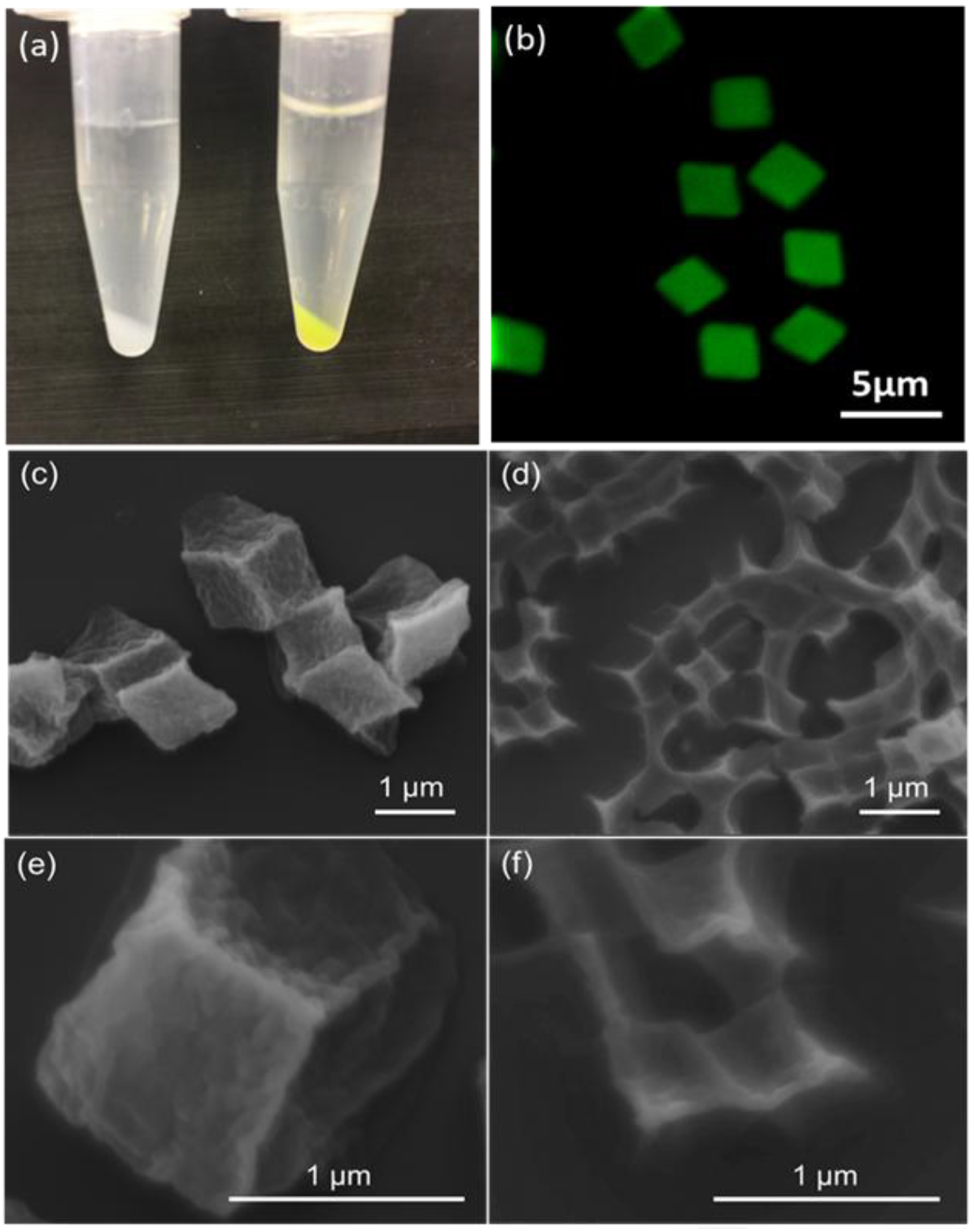 Figure 2.