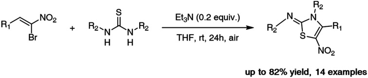 graphic file with name d0ra00686f-ga.jpg