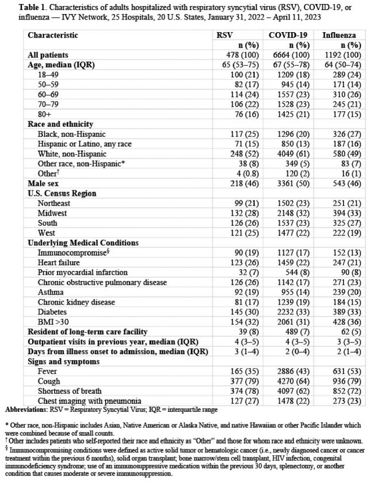 graphic file with name ofad500_1108_f1.jpg