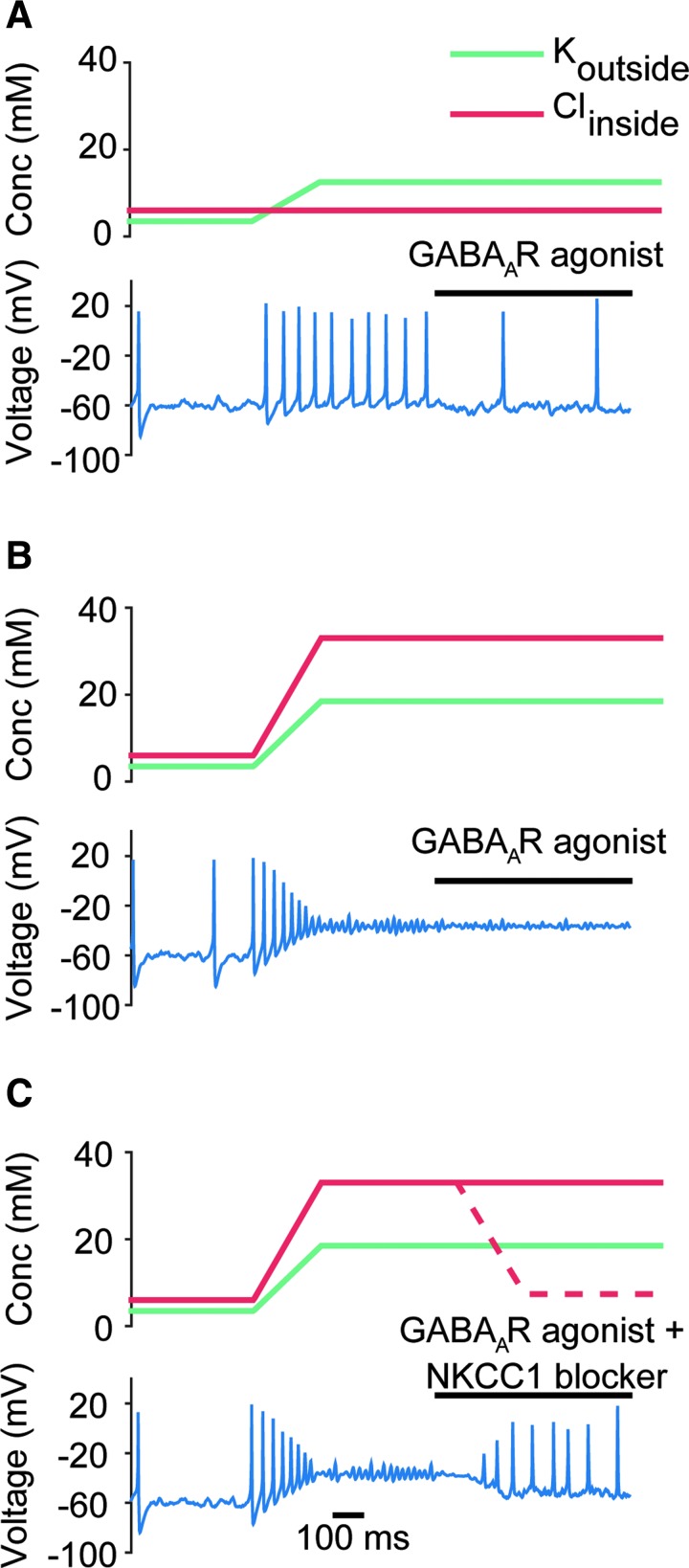 FIG. 4.