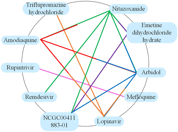 Fig 11