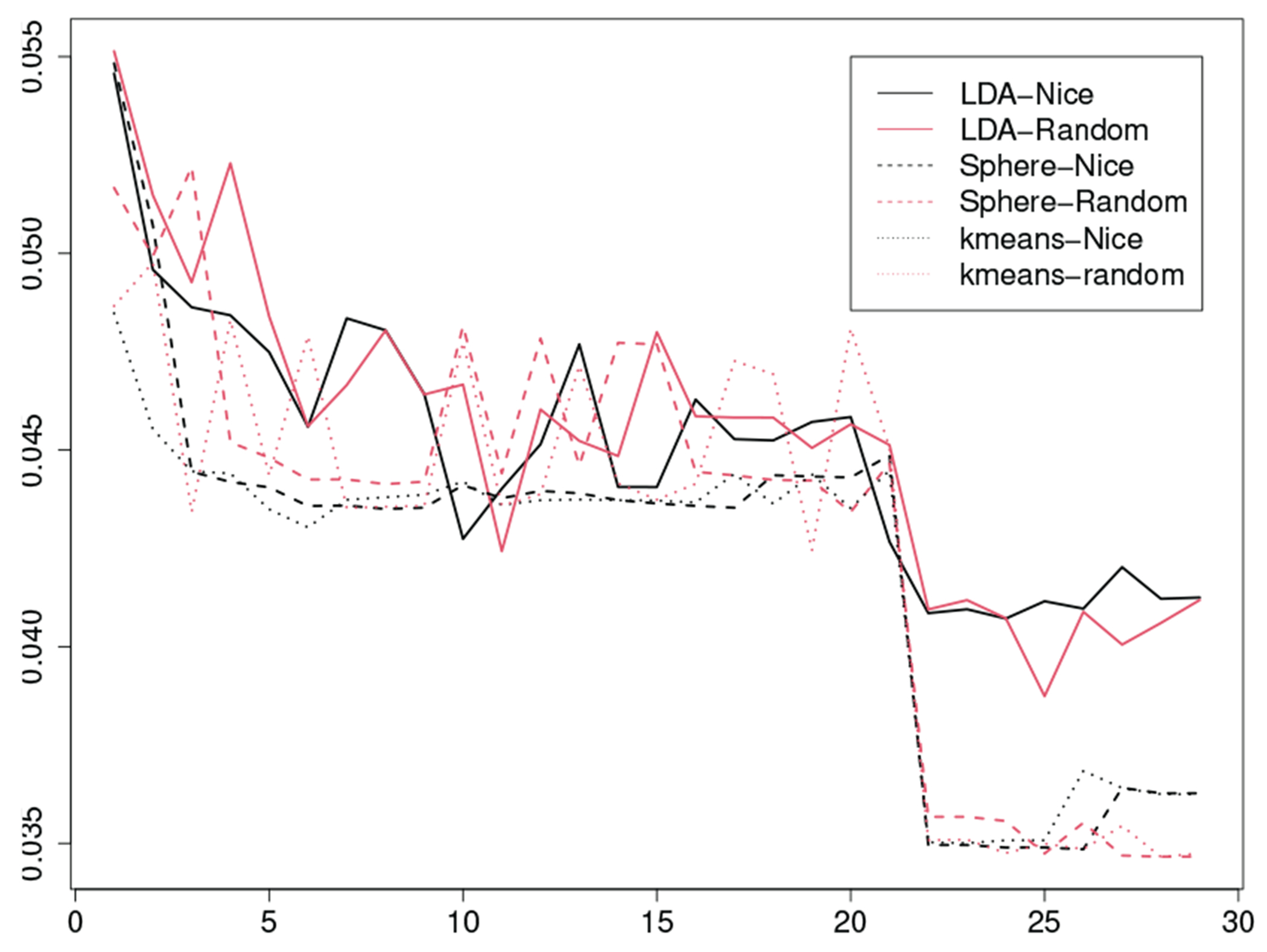 Fig. 4: