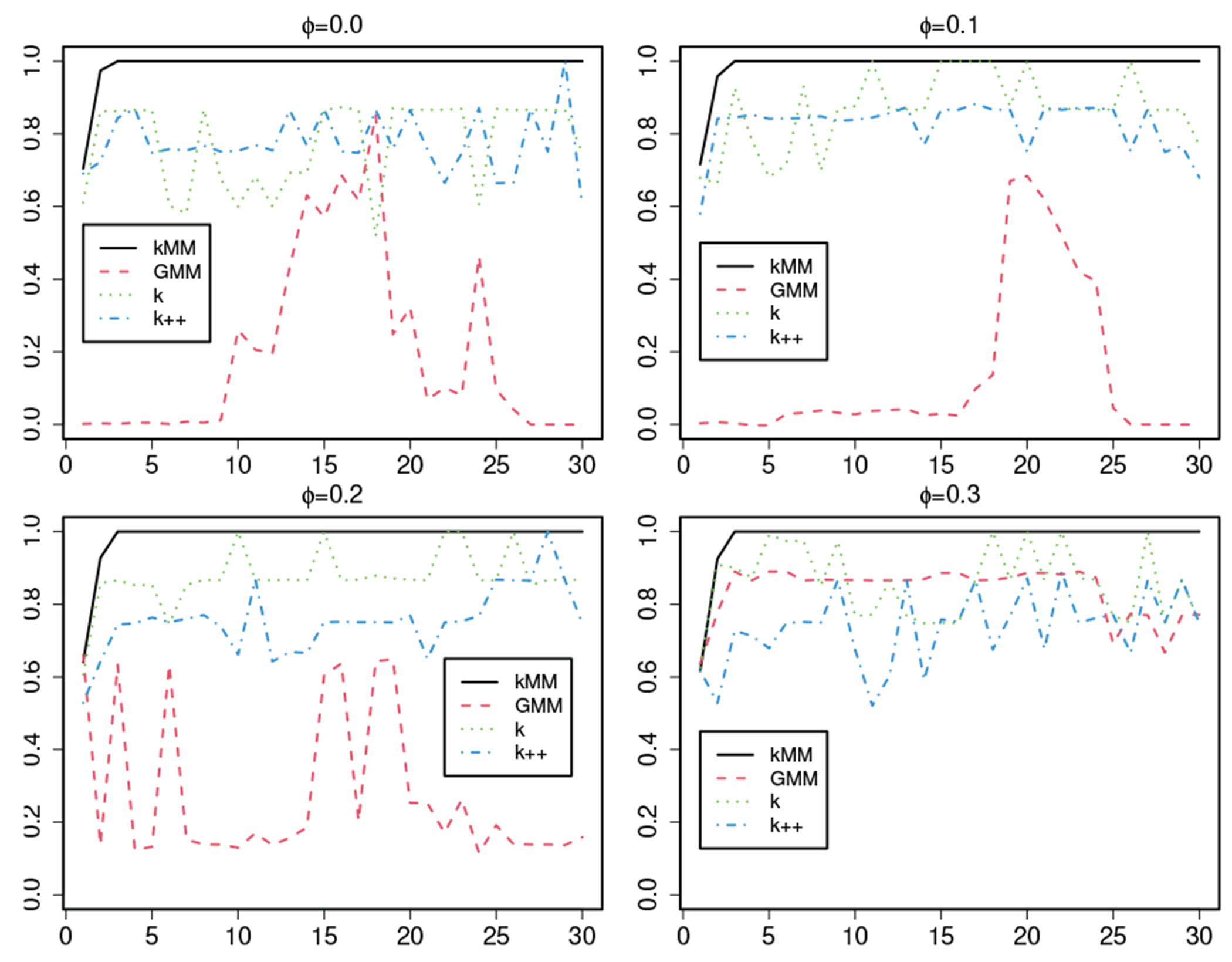 Fig. 1: