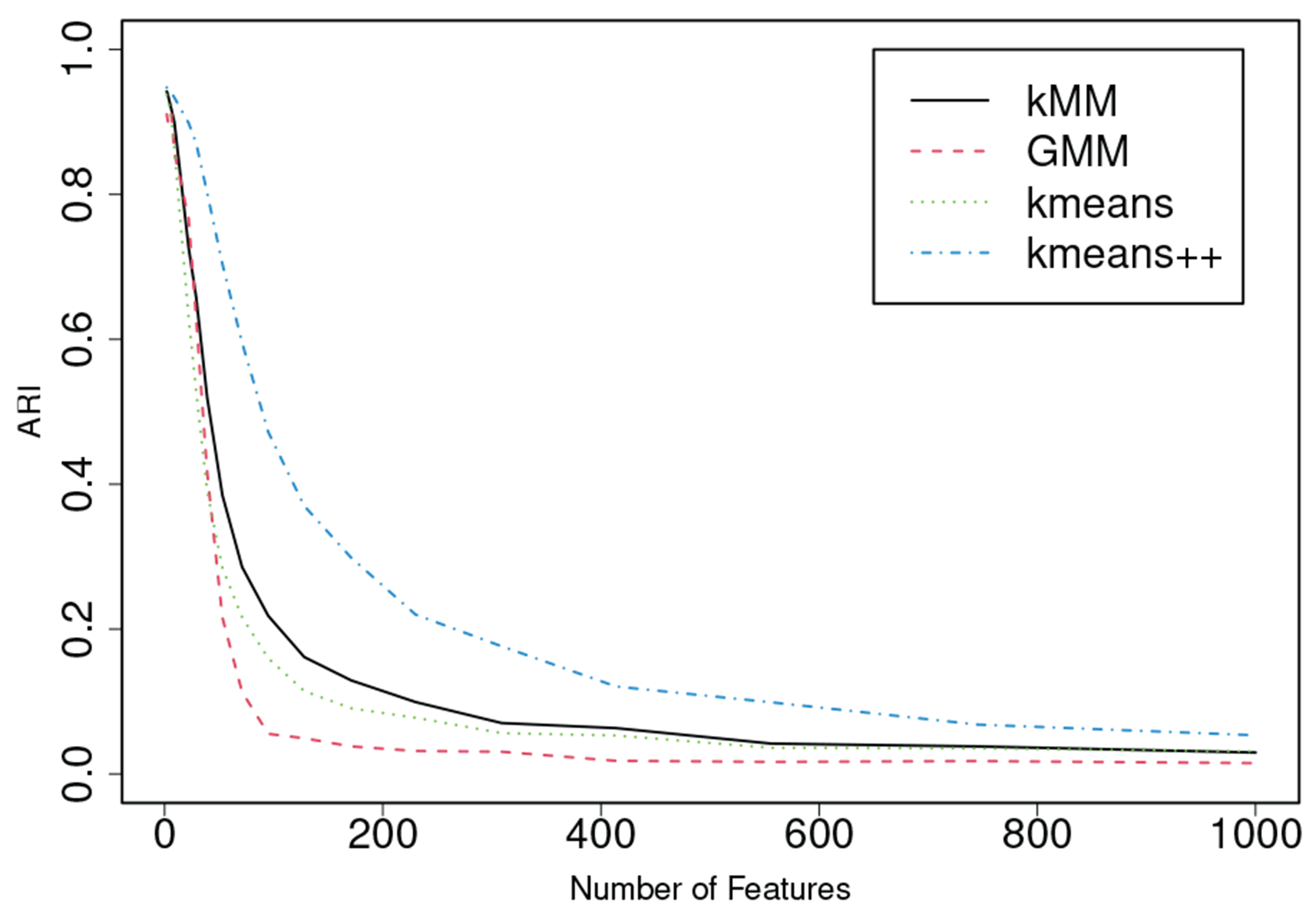 Fig. 2: