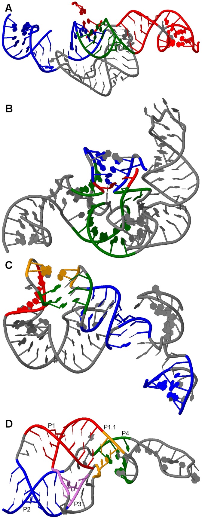 Figure 10