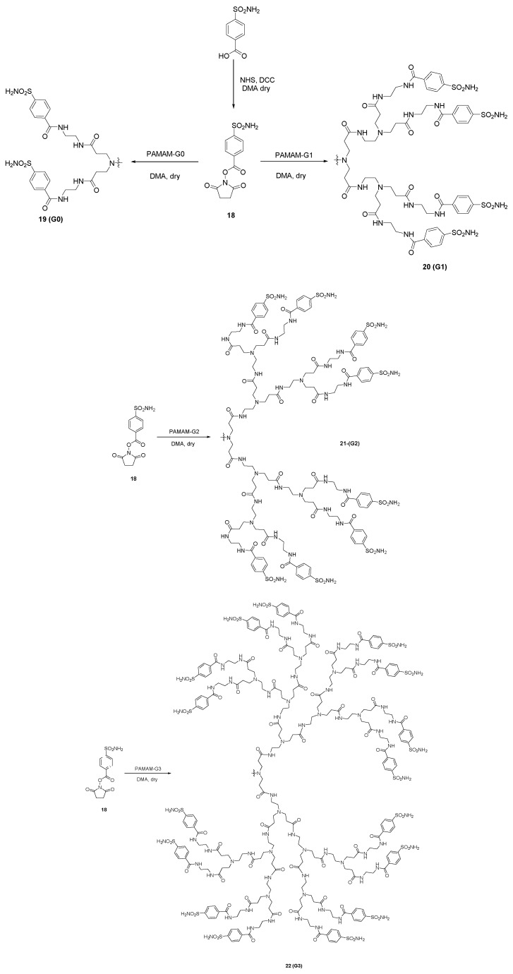 Scheme 4