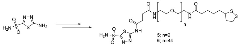 Scheme 2