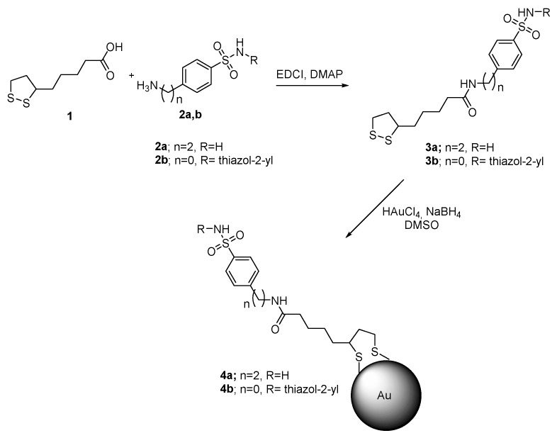 Scheme 1