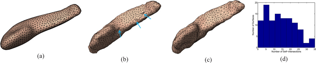 Figure 16